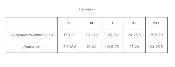 Перчатки Deadfall Gloves (solace; M)